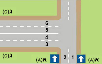 , 0112. הצומת שלפניך מתומרר בדיוק כבציור. מהו האופן הנכון לפנות מרחוב א' (A) לרחוב ג' (C)?